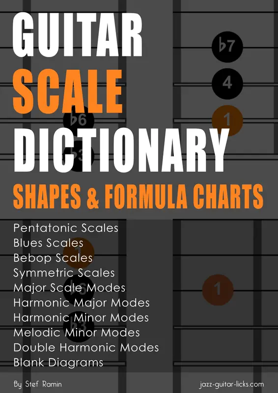 Guitar Scale Dictionary PDF Method