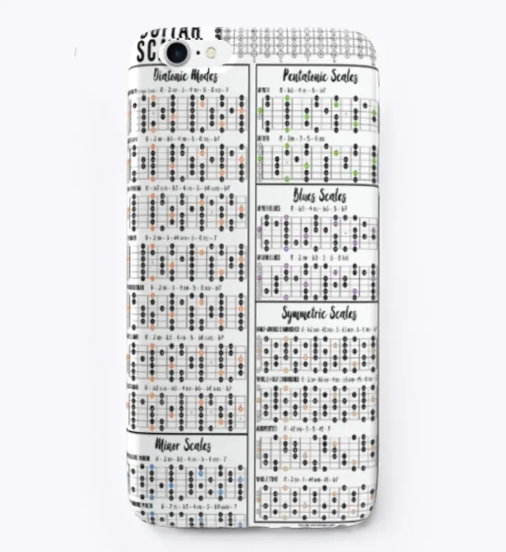 iPhone Case - Guitar Scale Diagrams