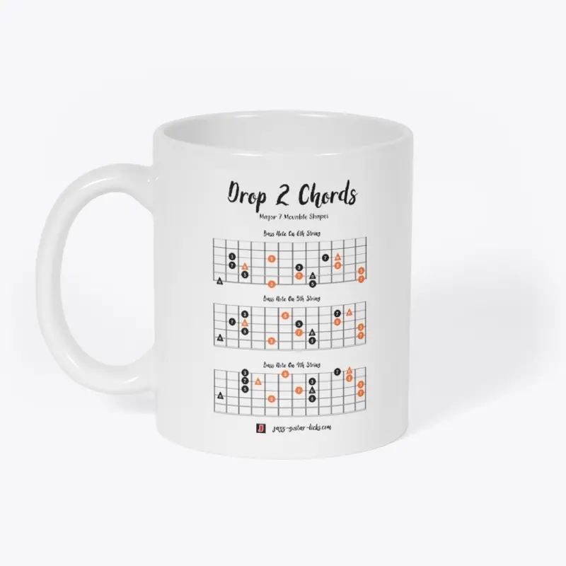 Guitar Mug Major 7 Chord Positions