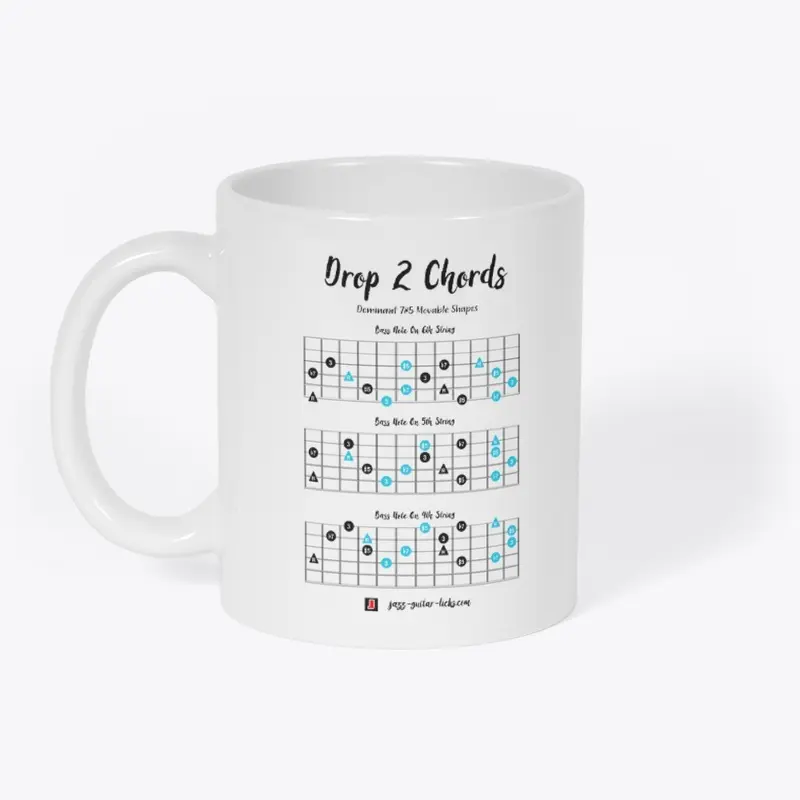 Guitar Mug Dominant 7#5 Chords