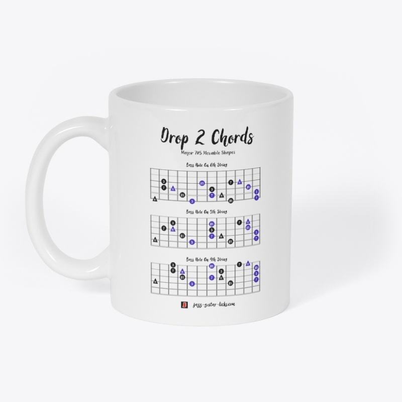 Guitar Mug Major 7#5 Chord Shapes